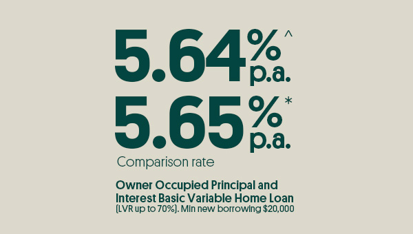 People's Choice Basic Variable Home Loan lead rate